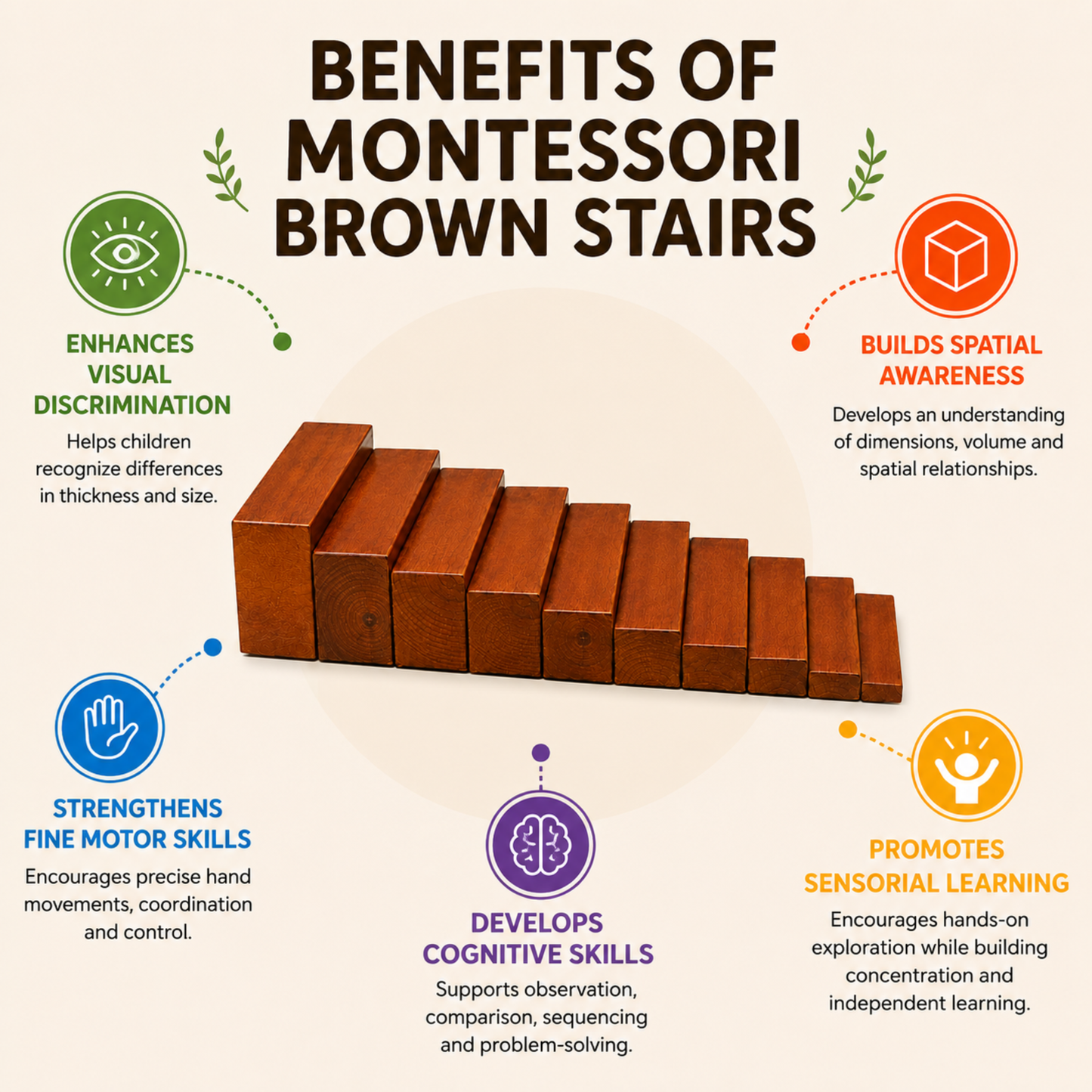 Montessori Brown Stairs