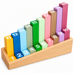 Number Staircase game