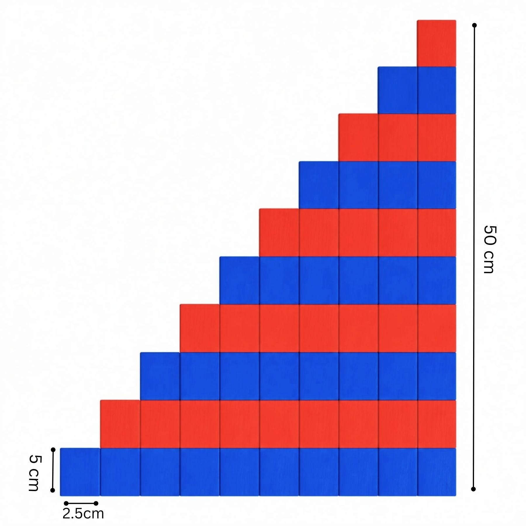 Montessori Number Rods (Red and Blue)