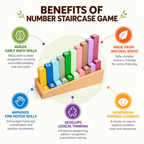 Number Staircase game