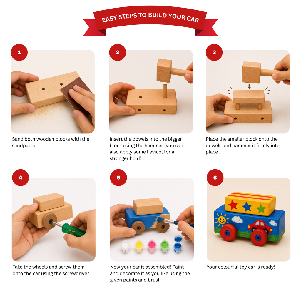 DIY car kit
