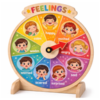 Feeling wheel