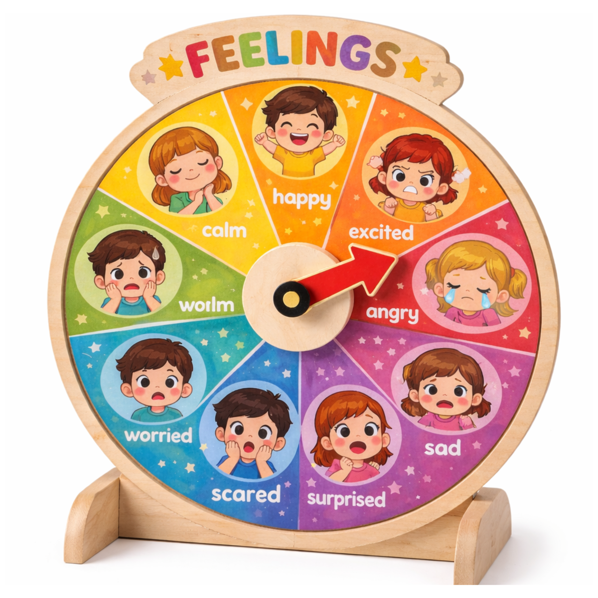 Feeling wheel