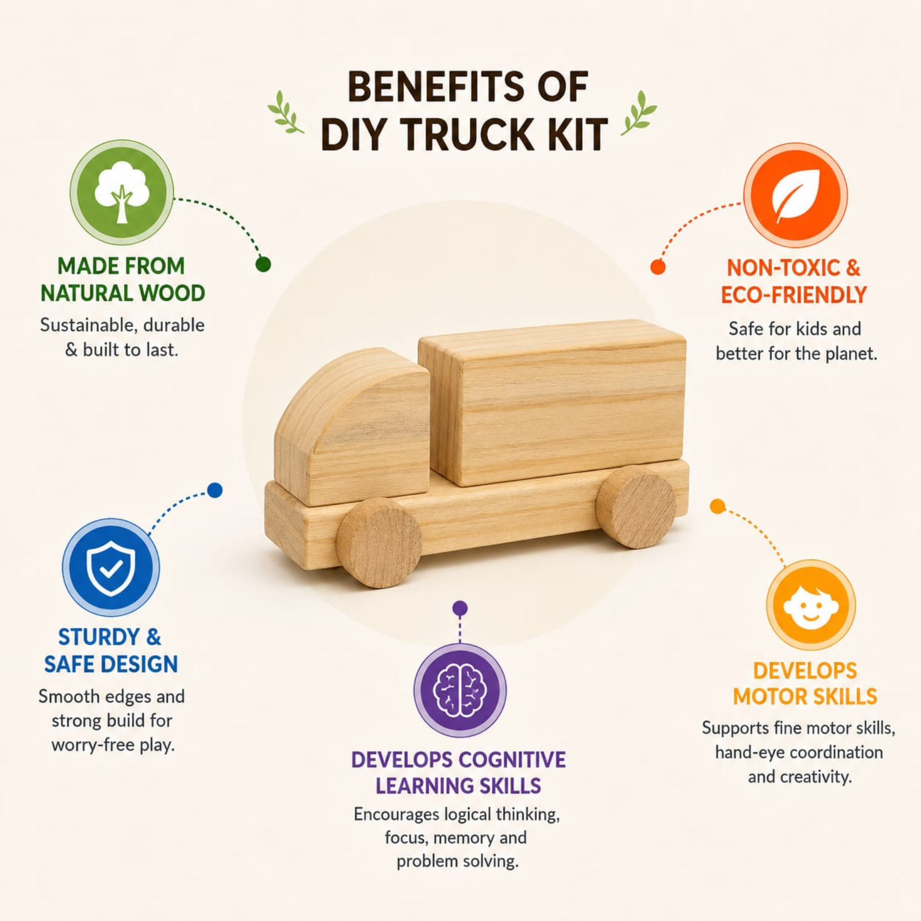 DIY Truck Kit