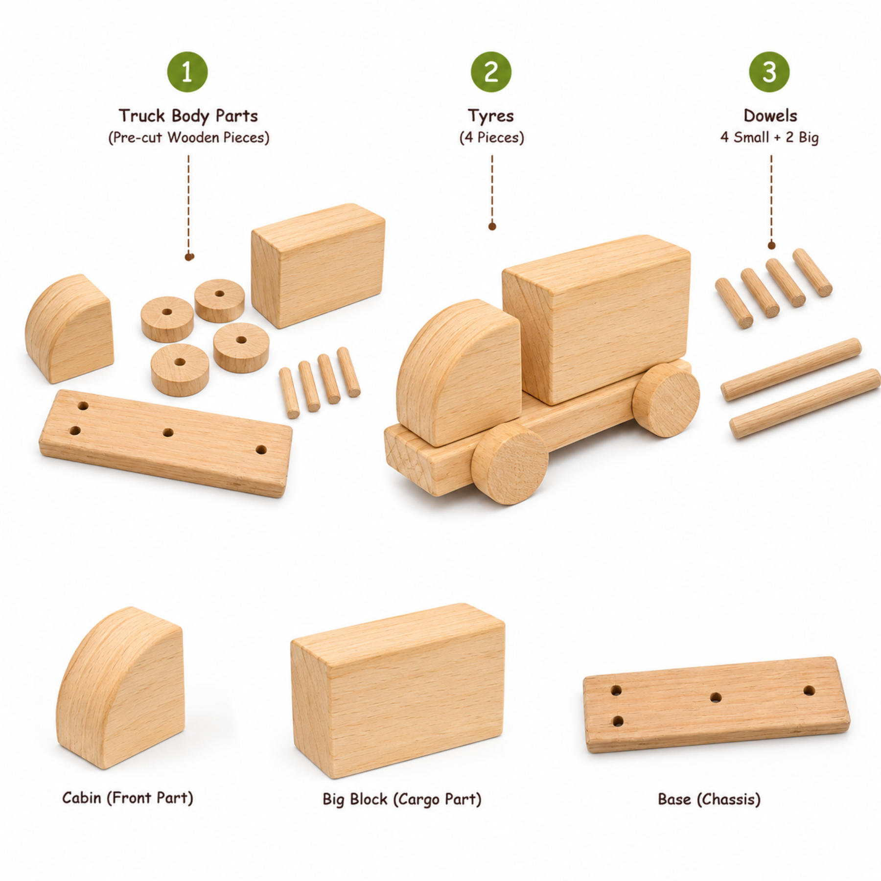 DIY Truck Kit