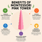 Montessori Pink Tower