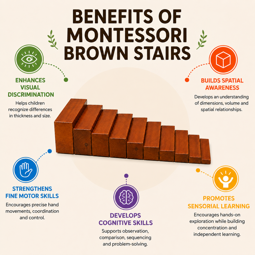 Montessori Brown Stairs